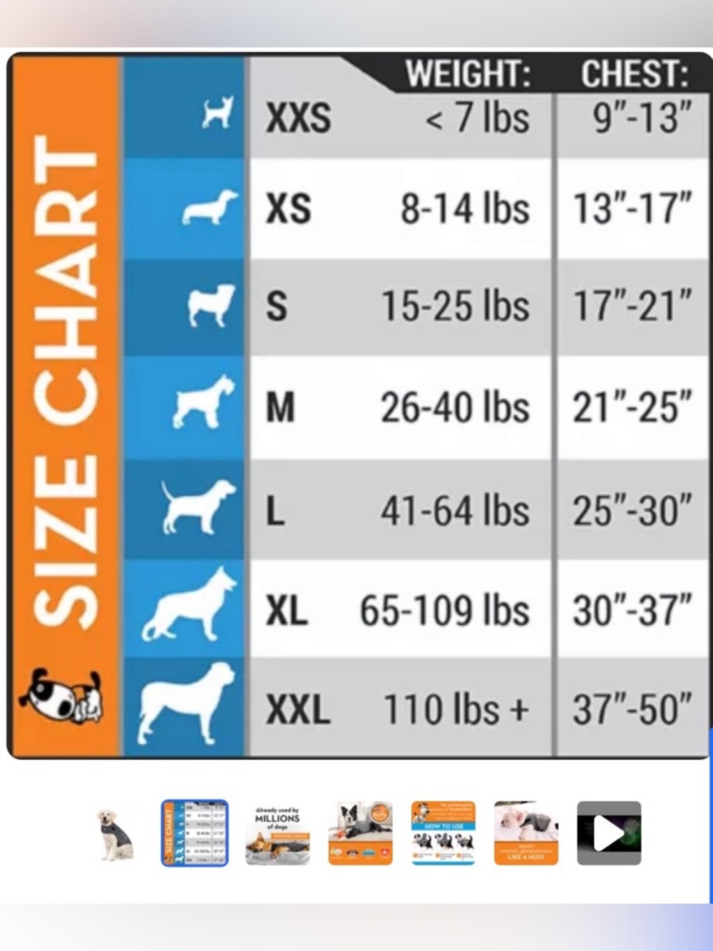 EUC ThunderShirt Dog Anxiety Shirt - Picture 11 of 11